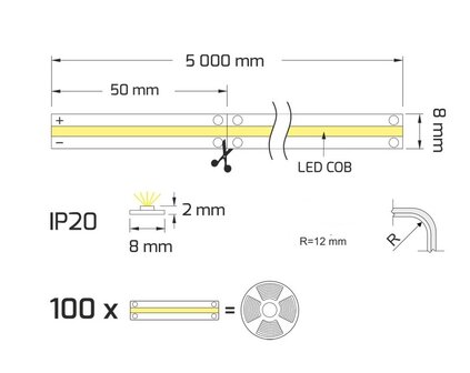 LED STRIP COB SPOTLESS 24V/DC 480L/M. 12,8W/M. 3000K