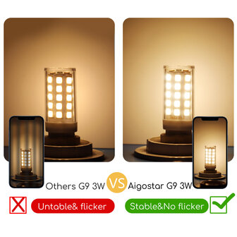 LED G9 GU9 LAMP 230V 4W=35W 400LM 3000K 