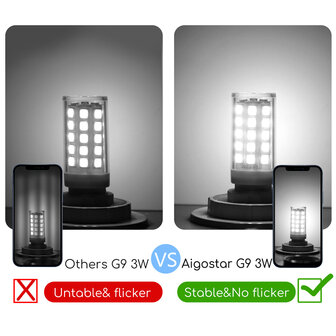 LED G9 GU9 LAMP 230V 3W=32W 350LM 6500K 