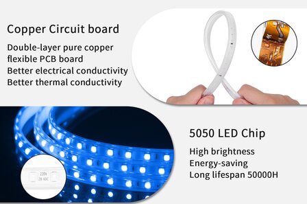 SMD LED STRIP 230V 7W/M. 120-LEDS/M. BLAUW 50-METER ROL