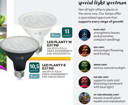 LED PLANTENLAMP PLANTY PAR30 E27 9W VOLSPECTRUM GROEILAMP