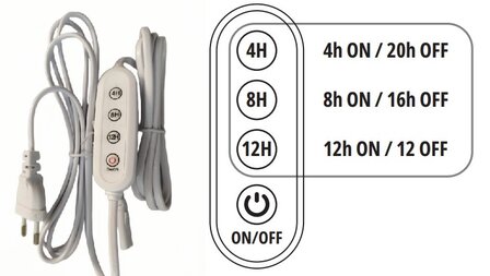 LED PLANTENLAMP GROWLY 15W STEKKER/TIMER &amp; KOPPELBAAR GROEILAMP