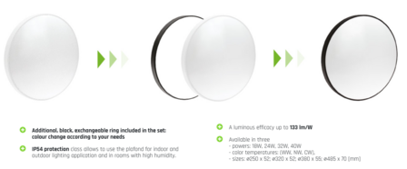 LED PLAFONDLAMP BLACK &amp; WHITE IP54 230V 40W 3000LM 4000K