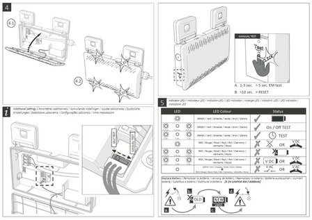 LED TWIN SPOT NOODVERLICHTING IP65 5W 500LM SELF-TEST 