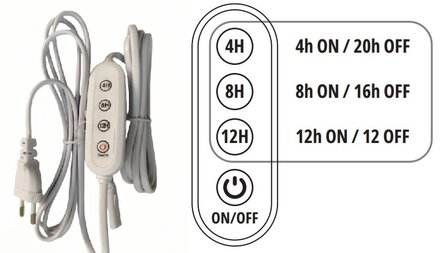 LED PLANTENLAMP GROWLY 2 X 8,5W STEKKER/TIMER &amp; KOPPELBAAR GROEILAMP