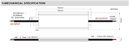 LED TRANSFORMATOR IP67 24V/DC 100-WATT 4,17A