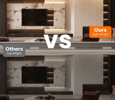 230V COB LED STRIP MET DIMMER IP67 10-METER 4000K NEUTRAAL WIT