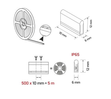LED NEON FLEX STRIP SPOTLESS IP65 24V/DC 13W/M 2400K AMBER 