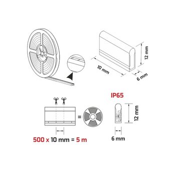 LED NEON FLEX STRIP SPOTLESS IP65 24V/DC 12W/M 6000K KOEL WIT