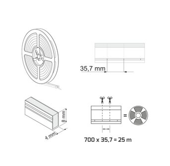 LED NEON STRIP IP67 25M 4X8MM 24V/DC 6,2W/M 3000K 