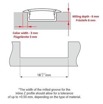 ALUMINIUM PROFIEL XL-INLINE ALU LED STRIPS TOT 12-MM
