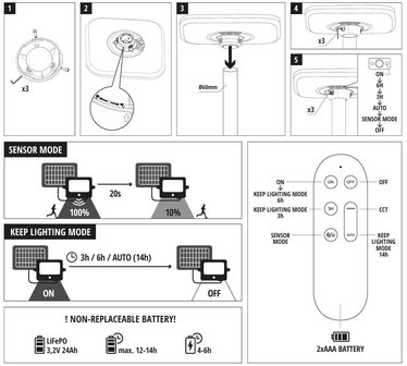 LED SOLAR PARKLAMP SENSOR/REMOTE IP54 25W 3800LM 3CCT