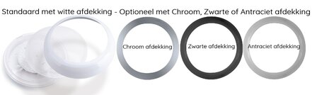 LED PLAFONDLAMP MET SENSOR IP66 IK10 8W/12W/16W 3000K/4000K/6000K 