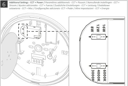 LED PLAFONDLAMP MET SENSOR IP66 IK10 8W/12W/16W 3000K/4000K/6000K 