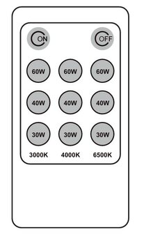 LED STRAATLAMP LED NEXPARK IP66 IK08 POWER- &amp; CCT-SWITCH
