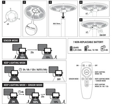 LED SOLAR PARKLAMP SOLSUMI SENSOR/REMOTE IP54 25W 4000K 