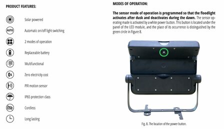 LED SOLAR VERSTRALER MET BEWEGINGSSENOR 5W 500LM IP65