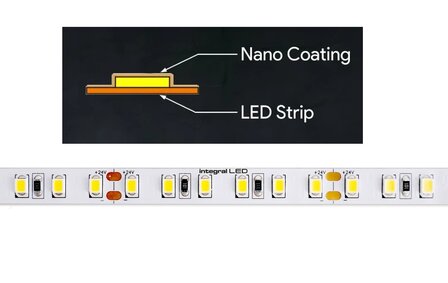 SMD LED STRIP PRO BRIGHT LIGHT IP65 NANO 24V/DC 15W/M. 3 LICHTKLEUREN