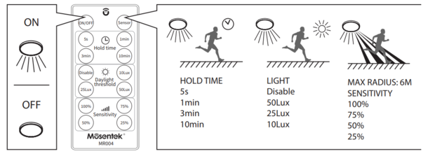 LED PLAFONDLAMP NAIROS SENSOR/REMOTE WHITE IP65 24W 2520LM CCT