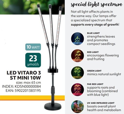 LED PLANTENLAMP VITARO-ST 3-VOUDIG MET CONTROLLER 