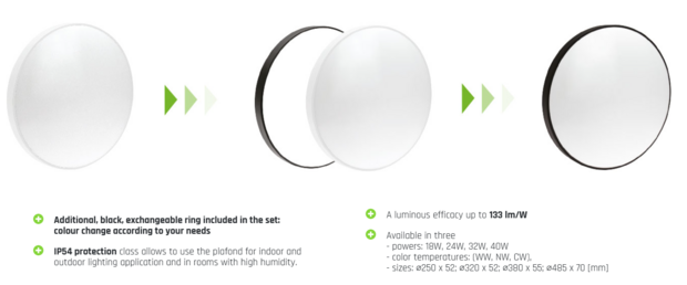 LED PLAFONDLAMP BLACK & WHITE IP54 230V 40W 3000LM 4000K
