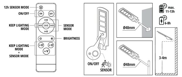 LED STRAATLAMP OP ZONNE-ENERGIE SENSOR/REMOTE 850LM 6500K 