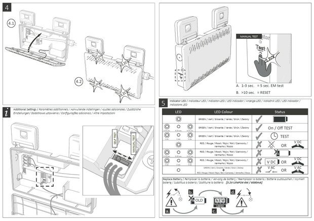 LED TWIN SPOT NOODVERLICHTING IP65 5W 500LM SELF-TEST 