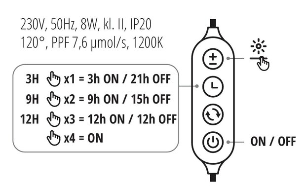 LED KWEEKLAMP VITARO-RING 2 MET TIMER/DIMMER