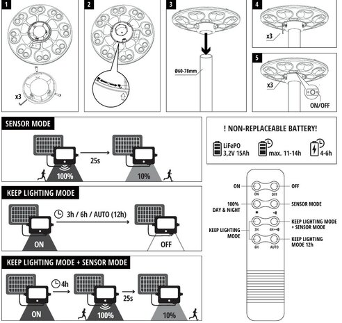 LED PARKLAMP ZONNE-ENERGIE SENSOR/REMOTE IP54 15W 