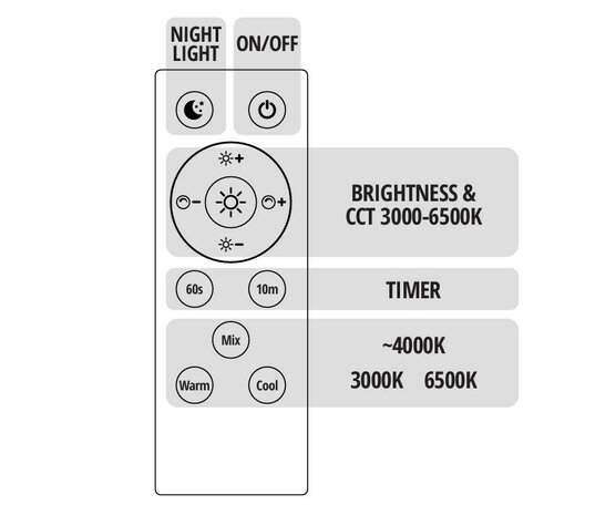 LED VLOERLAMP TEILO DIM TIMER 3CCT-SWITCH 10W 400LM 
