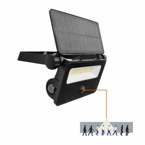 LED SOLAR VERSTRALER MET SENSOR 3CCT 10W 850LM IP54 