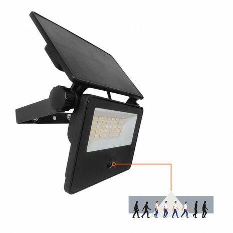 LED SOLAR VERSTRALER MET SENSOR 3CCT 20W 1600LM IP54 