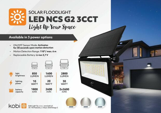 LED SOLAR VERSTRALER MET SENSOR 3CCT 20W 1600LM IP54 